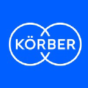 Logo  da empresa Körber Supply Chain